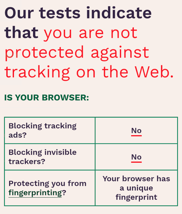 Screenshot van Cover your tracks met daarin weinig bescherming tegen trackers